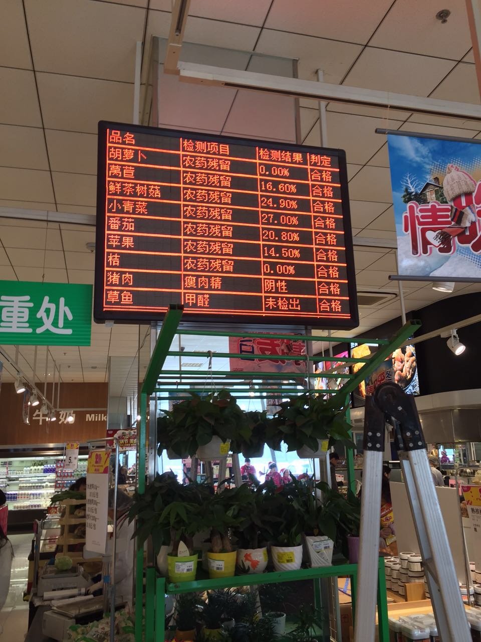 小型户内led广告屏